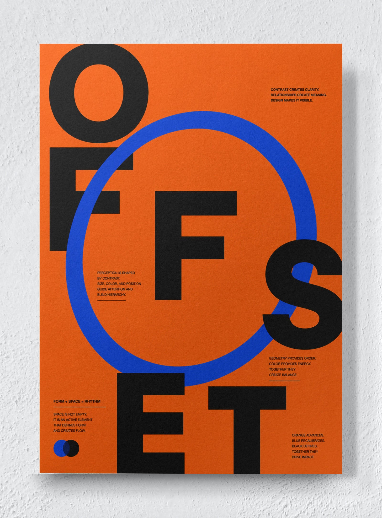 CITRUS DOCTRINE - Unframed canvas